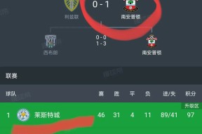 风云突变曼城赛后调整名单，意甲版图或变，媒体盛赞，球队文化再被提及的简单介绍金年会